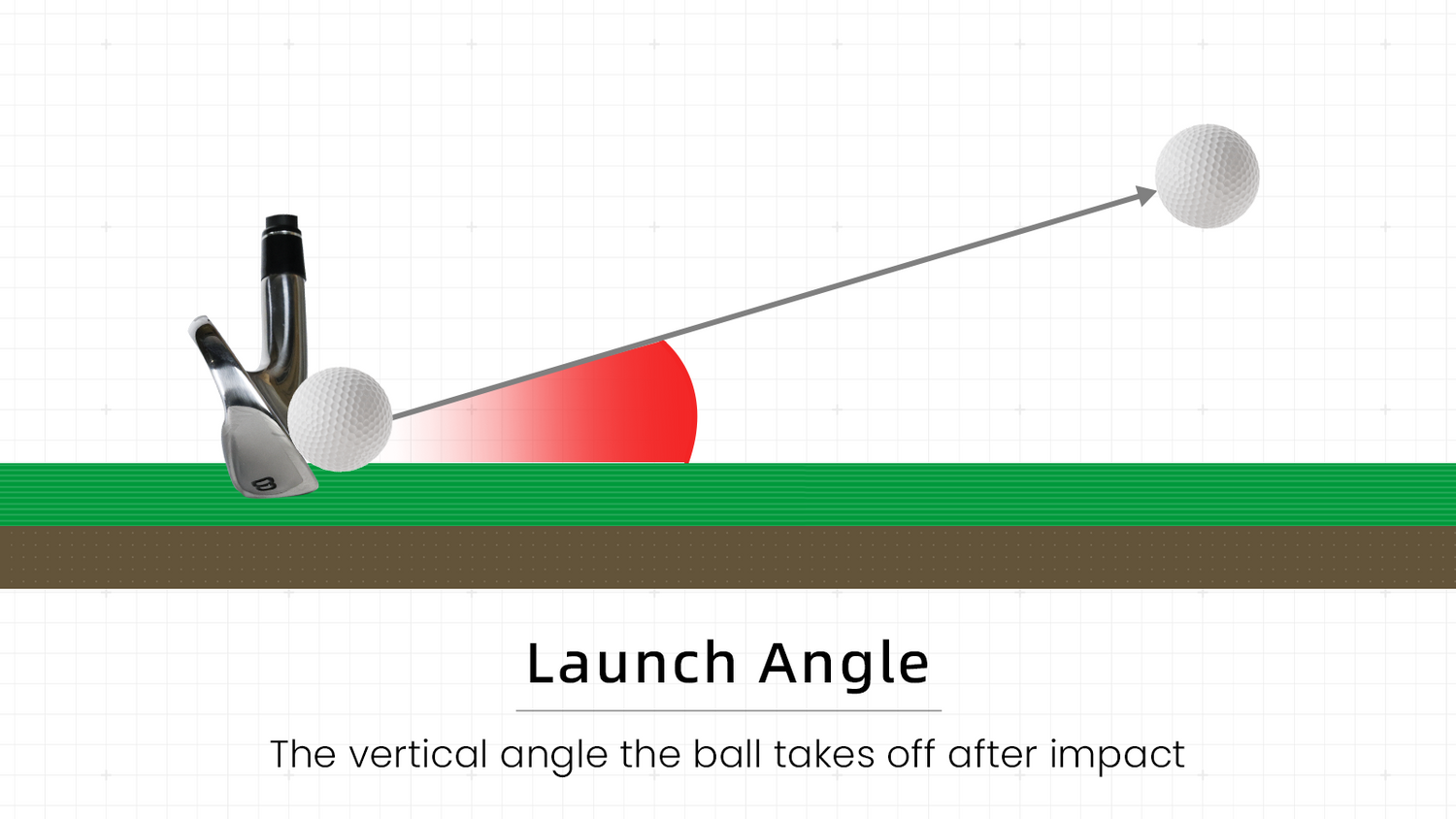 Understanding Launch Angle — The Secret to Hitting Longer, Straighter Shots