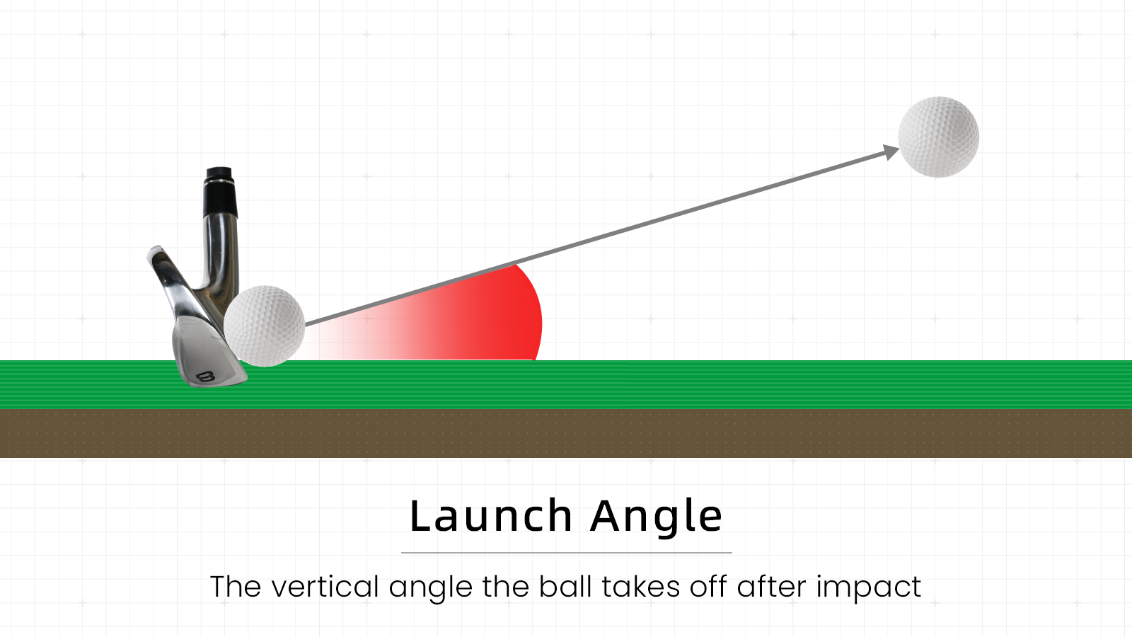 Understanding Launch Angle — The Secret to Hitting Longer, Straighter Shots