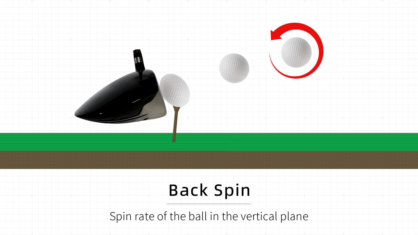 Mastering Backspin: The Invisible Force Behind Great Golf Shots