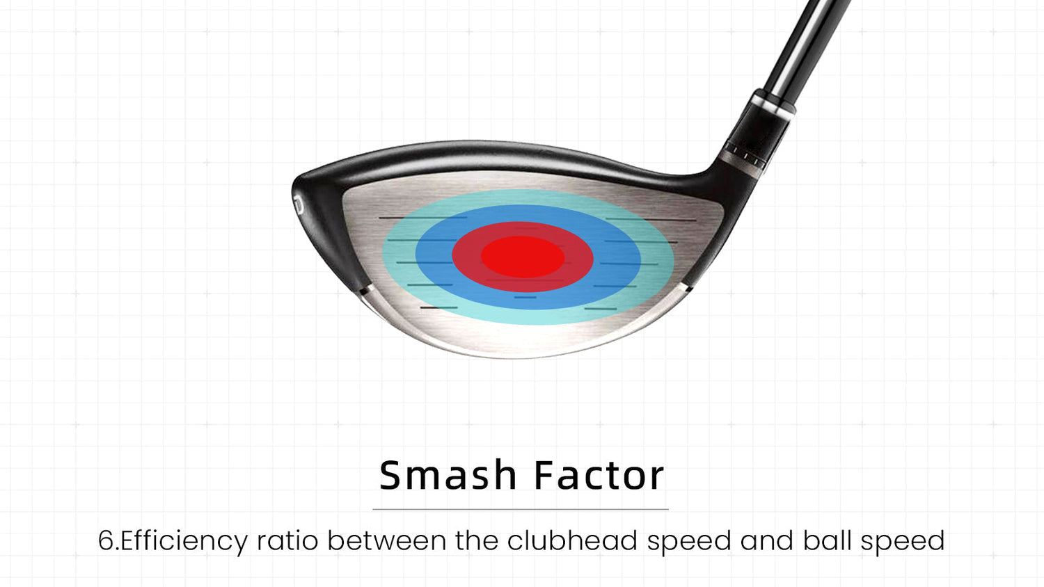 What Is Smash Factor in Golf? (And What Numbers You Should See in a Simulator)