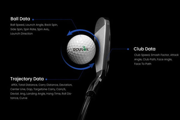 Commercial Indoor Golf Simulators for Businesses: Transforming Any Space into a Premium Golf Experience