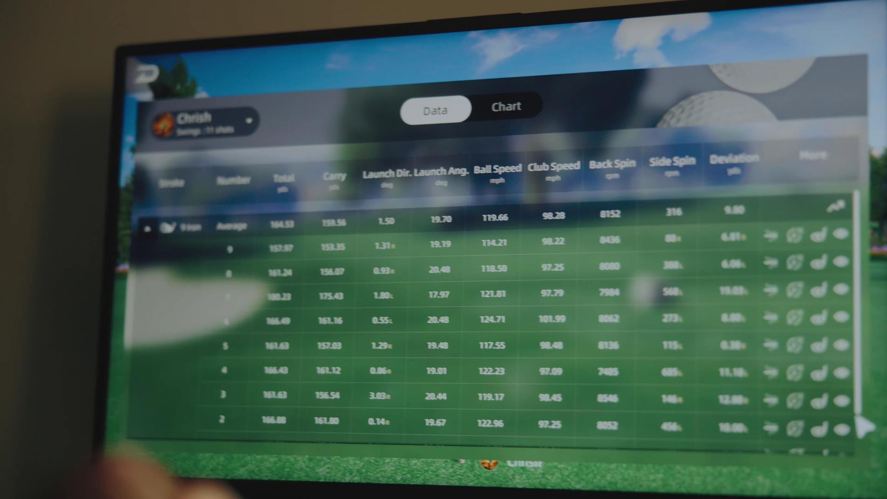 Comprehensive Data Capture