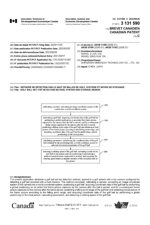 Golfjoy Certification