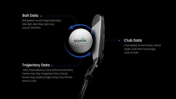 5 Golf Simulator Drills to Improve Your Swing, Accuracy & Distance Control