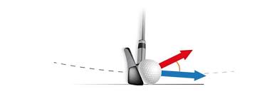 Understanding Spin Loft in Golf