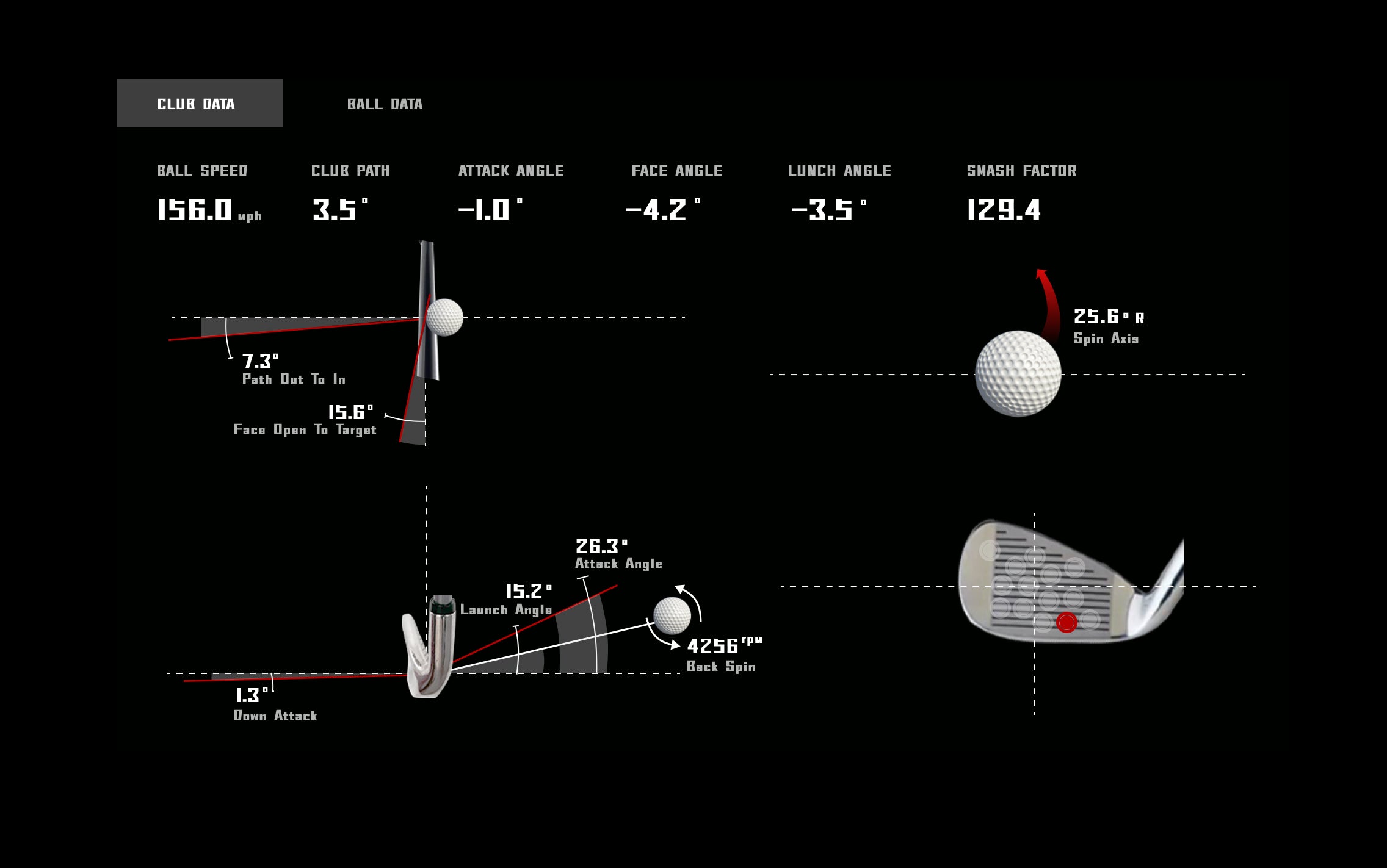 Club Speed or Ball Speed: Which is More Important in Golf?