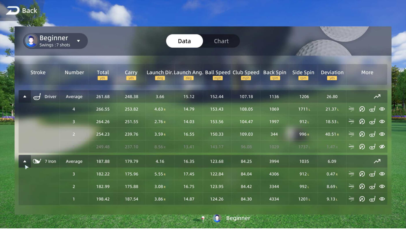 golfjoy software data